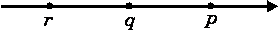 https://math-oge.sdamgia.ru/docs/DE0E276E497AB3784C3FC4CC20248DC0/questions/GIA.MATH.2010.I.14.11/xs3qstsrc5D94F5F6E0E287C34FB1E5E8FFB2C2D7_1_1271923737.gif