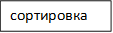 сортировка