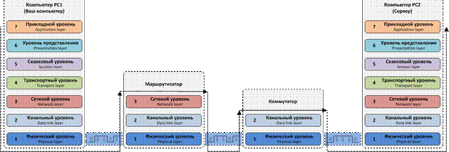 https://studfile.net/html/2706/128/html_ooAaupUXJY.A2iW/img-XQ8ynj.png