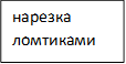нарезка ломтиками