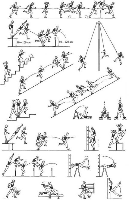 http://www.libsid.ru/images/stories/legkya_atletika/3/25.jpg