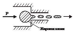http://pandia.ru/text/78/395/images/image884.gif