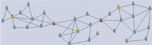 Описание: Рис. 1. Пример социальной сети небольшой компании