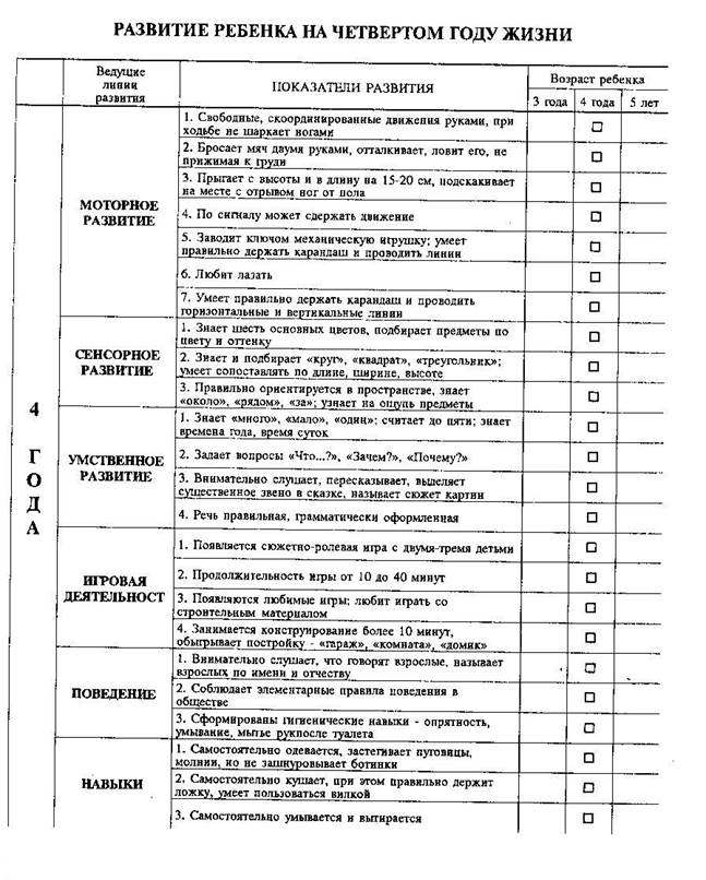 Развит 5