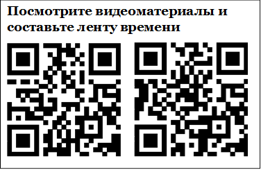 Посмотрите видеоматериалы и составьте ленту времени
      
