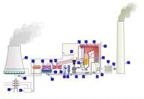 kisspng-thermal-power-station-fossil-fuel-power-station-el-coal-5ab7ca09acbd01