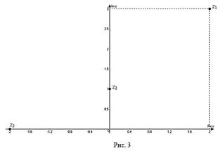 http://www.webmath.ru/poleznoe/images/complex_numbers/formules_3816.png