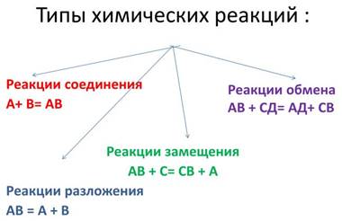 Описание: http://image3.slideserve.com/6987593/slide1-n.jpg