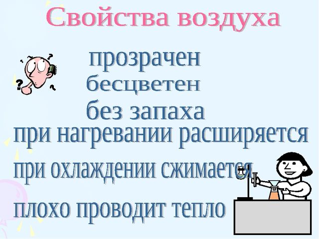 https://ds03.infourok.ru/uploads/ex/02c3/000496a2-8e91eefc/2/640/img7.jpg