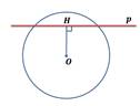 https://videouroki.net/videouroki/conspekty/geom8/27-vzaimnoie-raspolozhieniia-priamoi-i-okruzhnosti.files/image037.png