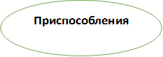 Приспособления

