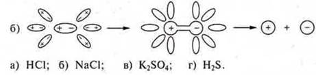 https://compendium.su/chemistry/11klas/11klas.files/image799.jpg