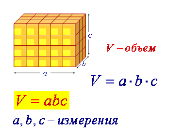 https://urok.1sept.ru/articles/576653/img15.gif