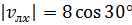 https://videouroki.net/videouroki/conspekty/fizika10/7-slozhieniie-skorostiei.files/image011.png