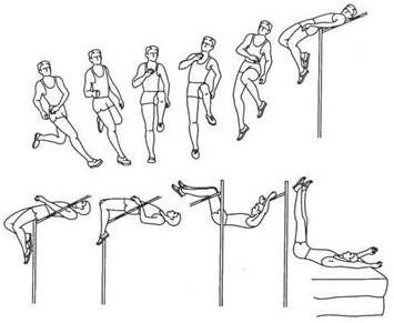 http://www.libsid.ru/images/stories/legkya_atletika/2/13.jpg