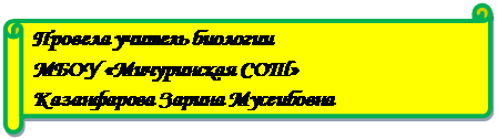 Горизонтальный свиток: Провела учитель биологии                                      МБОУ «Мичуринская СОШ»                        Казанфарова Зарина Мусеибовна