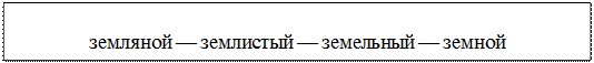 Надпись: земляной — землистый — земельный — земной