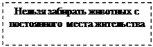 Надпись: Нельзя забирать животных с постоянного места жительства