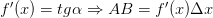 {f}'(x) = tg \alpha \Rightarrow AB = {f}'(x)\Delta x