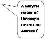 Скругленная прямоугольная выноска: А могут и не быть? Почему и отчего это зависит?