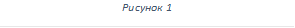 Рисунок 2