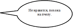 Не нравится, похожа на пчелу.