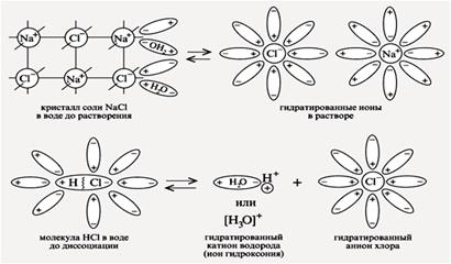 http://him.1september.ru/2003/35/5-22.gif
