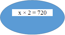 х × 2 = 720

