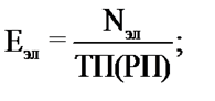 https://konspekta.net/lektsiiorgimg/baza5/1550244633573.files/image005.png