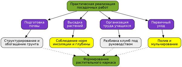 /var/www/nagorohru_user/data/www/nagoroh.ru/storage/app/public/diagram/e8176748-dccf-4b67-853b-b183d357ef42/413081.png
