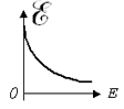 http://physics-regelman.com/high/EDS/1/8-4.png