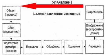 ris1