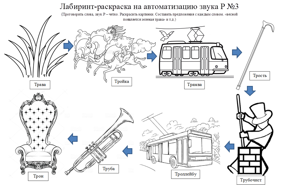 Лабиринт-раскраска на автоматизацию звука Р №3
(Проговорить слова, звук Р – четко. Раскрасить картинки. Составить предложения с каждым словом. «весной появляется зеленая трава» и т.д.)
,Трава,Тройка,Трамвай,Трость,Трубочист,Троллейбус,Труба,Трон