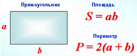 Картинки по запросу как найти площадь прямоугольника