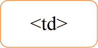 <td>