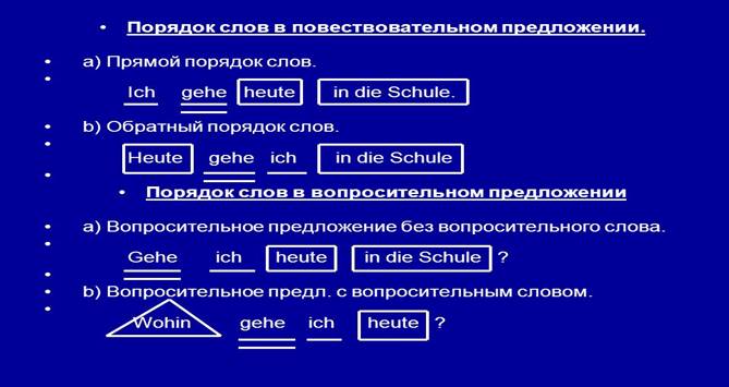 Порядок слов в немецком предложении схема