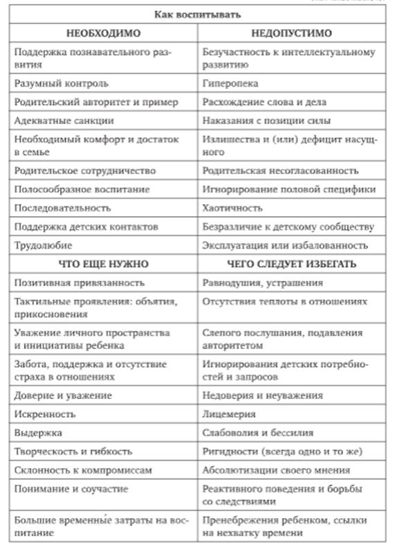 Изображение выглядит как текст, снимок экрана, программное обеспечение, веб-страница

Содержимое, созданное искусственным интеллектом, может быть неверным.