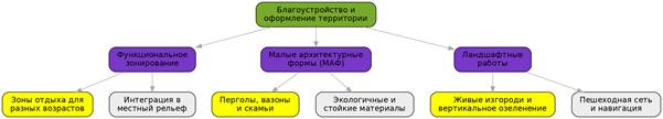 /var/www/nagorohru_user/data/www/nagoroh.ru/storage/app/public/diagram/e8176748-dccf-4b67-853b-b183d357ef42/413090.png