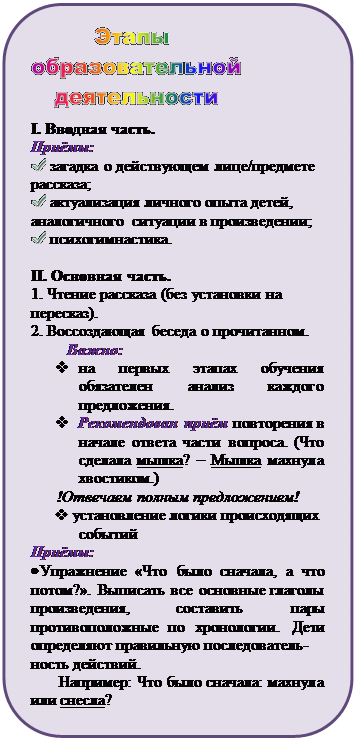 Скругленный прямоугольник:  

I. Вводная часть. 
Приёмы:
 	загадка о действующем лице/предмете рассказа;
 	актуализация личного опыта детей, аналогичного  ситуации в произведении;
 	психогимнастика. 

II. Основная часть.
1. Чтение рассказа (без установки на пересказ). 
2. Воссоздающая беседа о прочитанном. 
Важно: 
v	на первых этапах обучения обязателен анализ каждого предложения. 
v	Рекомендован приём повторения в начале ответа части вопроса. (Что сделала мышка? – Мышка махнула хвостиком.) 
!Отвечаем полным предложением!
v	 установление логики происходящих событий
Приёмы:
•	Упражнение «Что было сначала, а что потом?». Выписать все основные глаголы произведения, составить пары противоположные по хронологии. Дети определяют правильную последователь-
ность действий.
       Например: Что было сначала: махнула или снесла?




