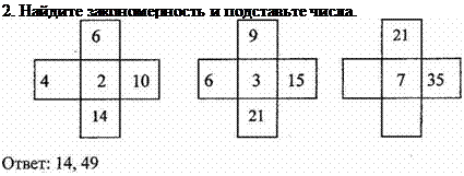 Надпись: 2. Найдите закономерность и подставьте числа.
 
