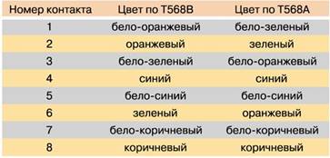 http://www.djamaev-mtt.hut2.ru/shablon_clip_image011.jpg