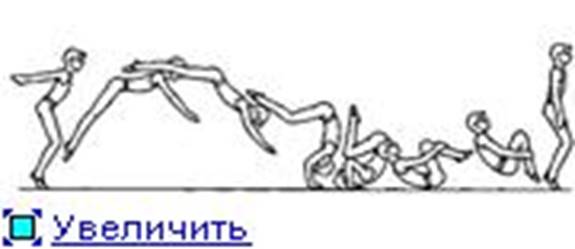 Акробатика кувырки вперед назад. Полет кувырок техника. Комплекс упражнений гимнастика кувырок прыжок. Полет кувырок техника выполнения. Кувырок вперед полетом.