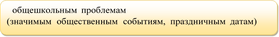   общешкольным  проблемам  
(значимым  общественным  событиям,  праздничным  датам)
