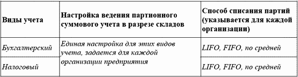 http://tortuga.angarsk.su/fb2/boykoy01/i_242.png