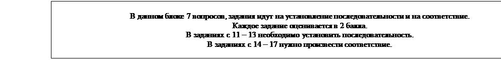 Text Box: В данном блоке 7 вопросов, задания идут на установление последовательности и на соответствие.
Каждое задание оценивается в 2 балла.
В заданиях с 11 – 13 необходимо установить последовательность.
В заданиях с 14 – 17 нужно произвести соответствие.

