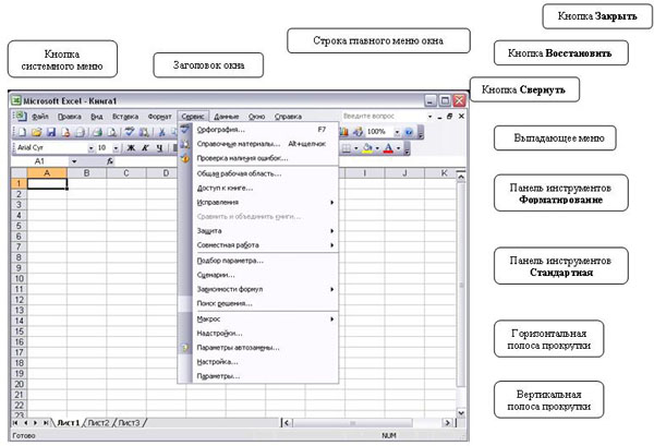 Окно приложения MS Excel