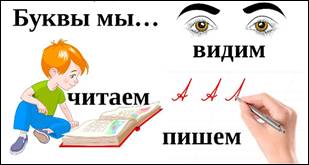 Блог учителя-логопеда Коробовой Юлии Александровны — БДОУ &quot;Центр развития  ребенка — детский сад № 11&quot;