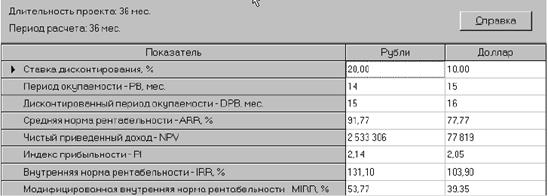 http://eos.ibi.spb.ru/umk/5_10/15/pict/4-33.gif
