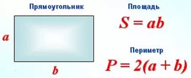 Как найти периметр пола. Площадь и периметр прямоугольника 3 класс формула. Периметр и площадь прямоугольника формула. Формула нахождения площади и периметра прямоугольника 3 класс. Формулы нахождения периметра и площади 3 класс.