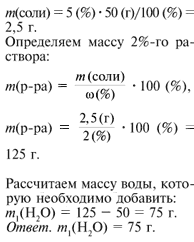 http://www.distedu.ru/mirror/_chem/him.1september.ru/2004/04/11-4.gif